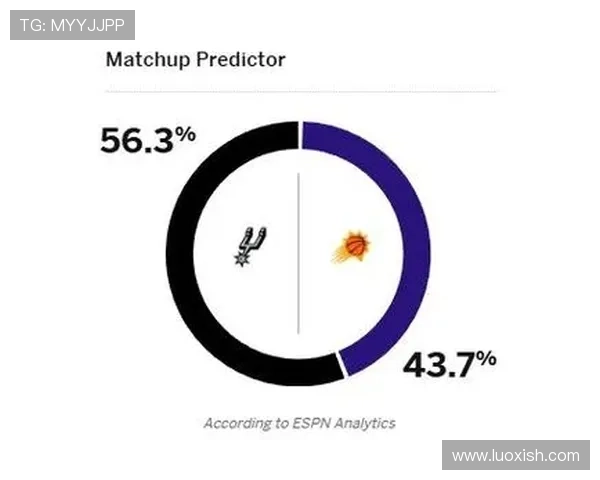 双方主将缺阵ESPN预测马刺胜率563太阳仅437